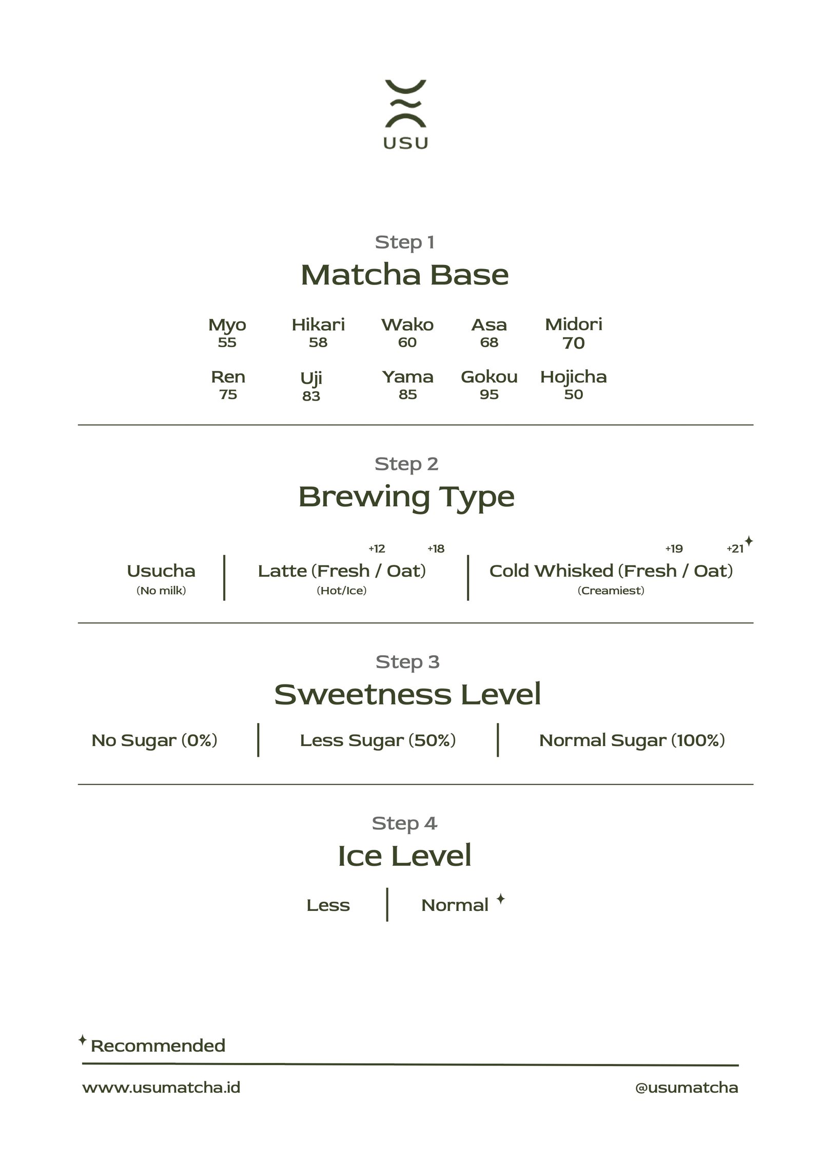USU Matcha Menu Page 4